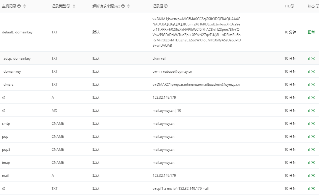 域名全自动批量解析-多线程(图2)